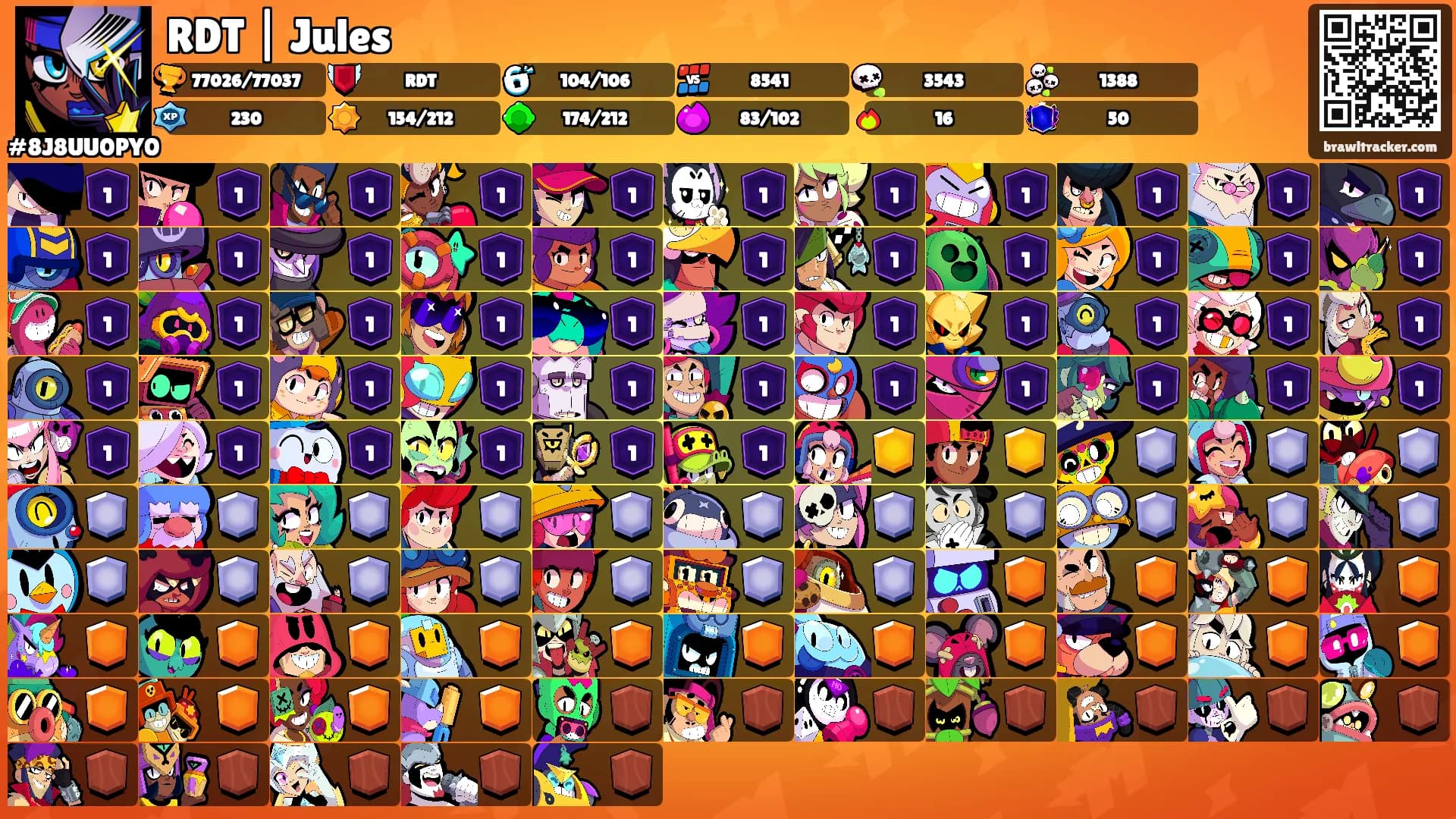 RDT | Jules's Ranks