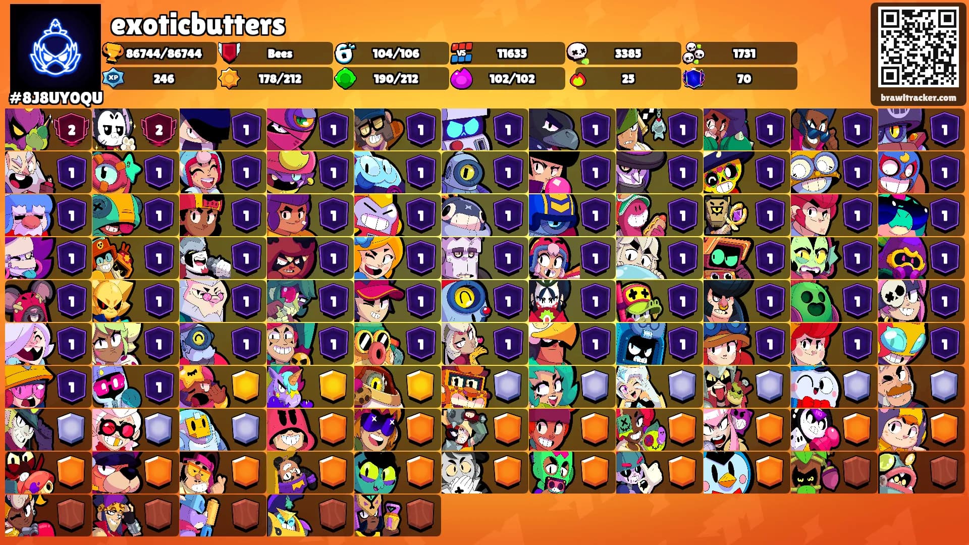 exoticbutters's Ranks