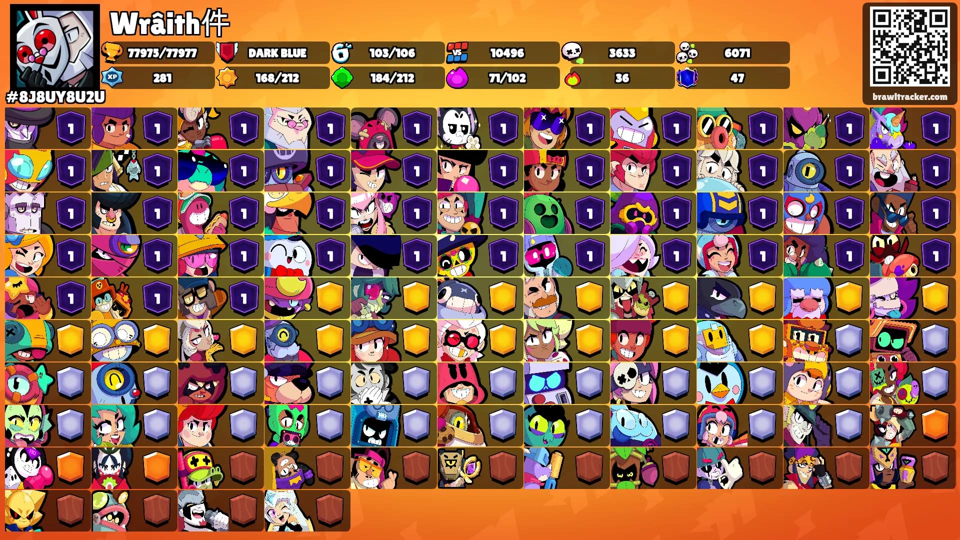 Wrâith件's Ranks