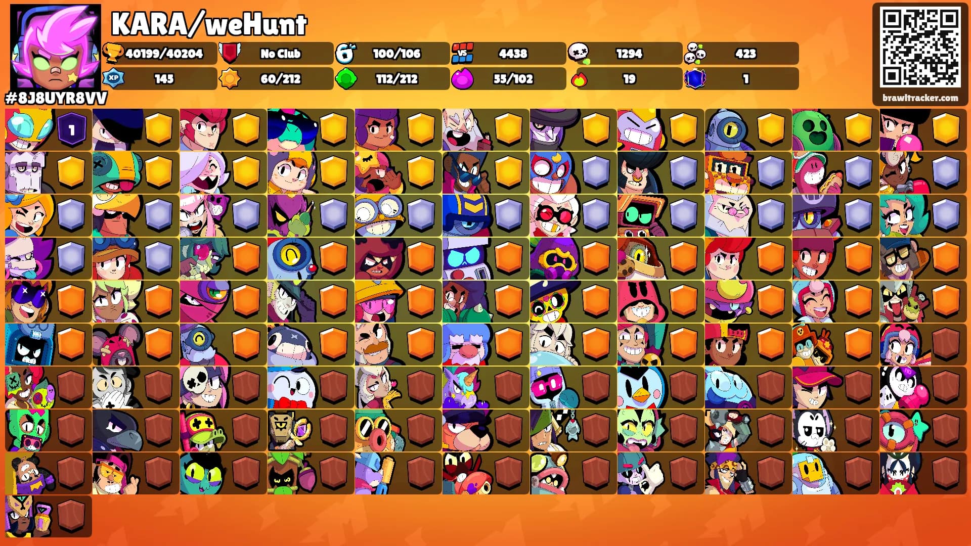 KARA/weHunt's Ranks