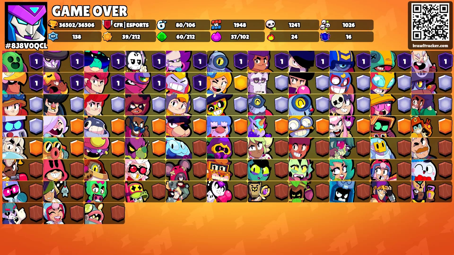 GAME OVER's Ranks