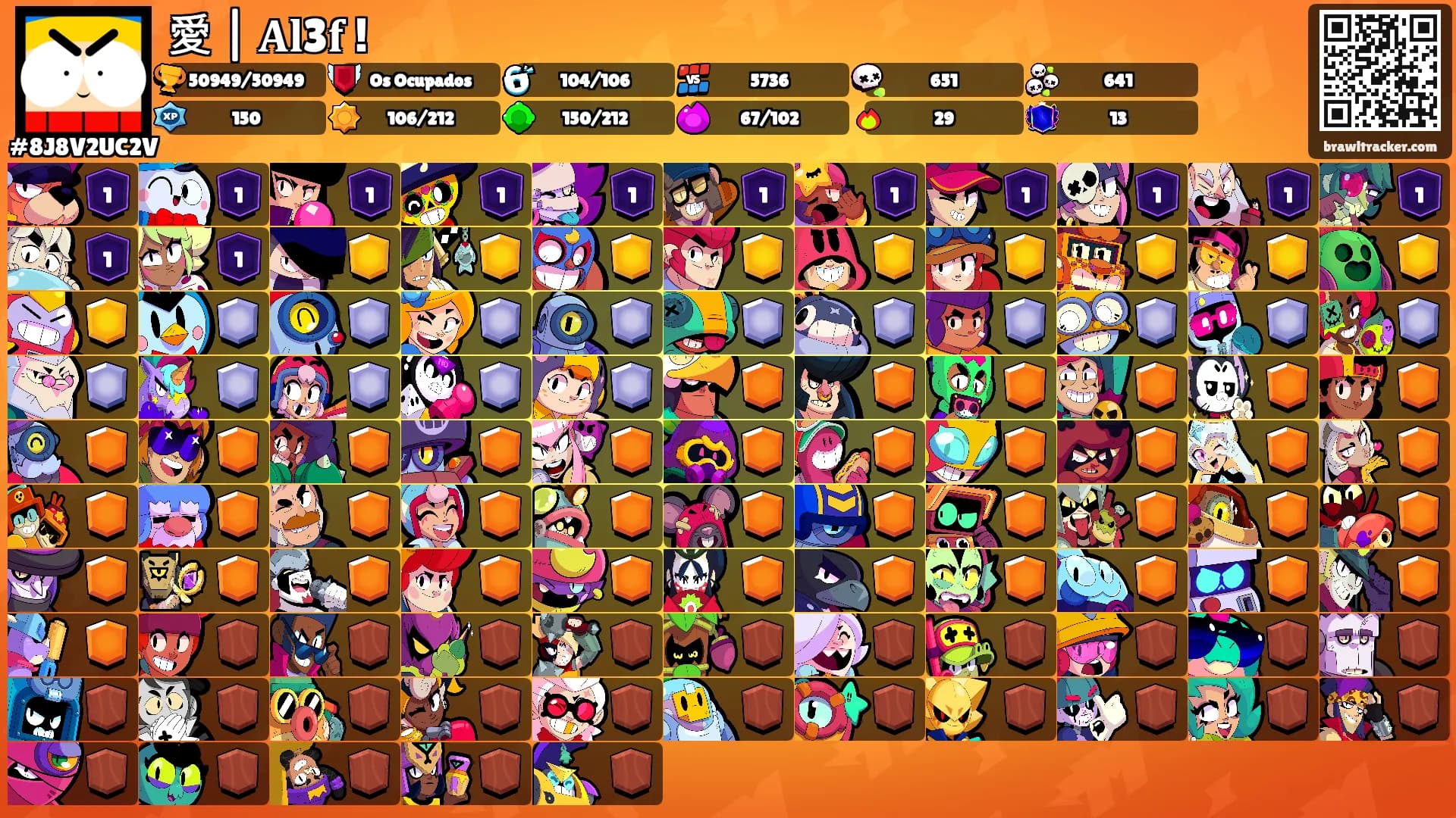 愛 | 𝐀𝐥3𝐟 !'s Ranks