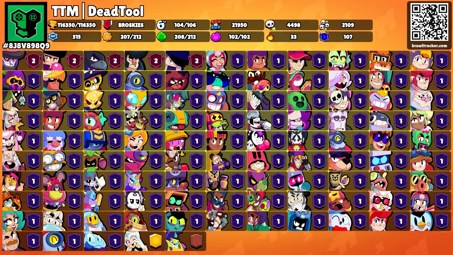 TTM|DeadTool's Ranks