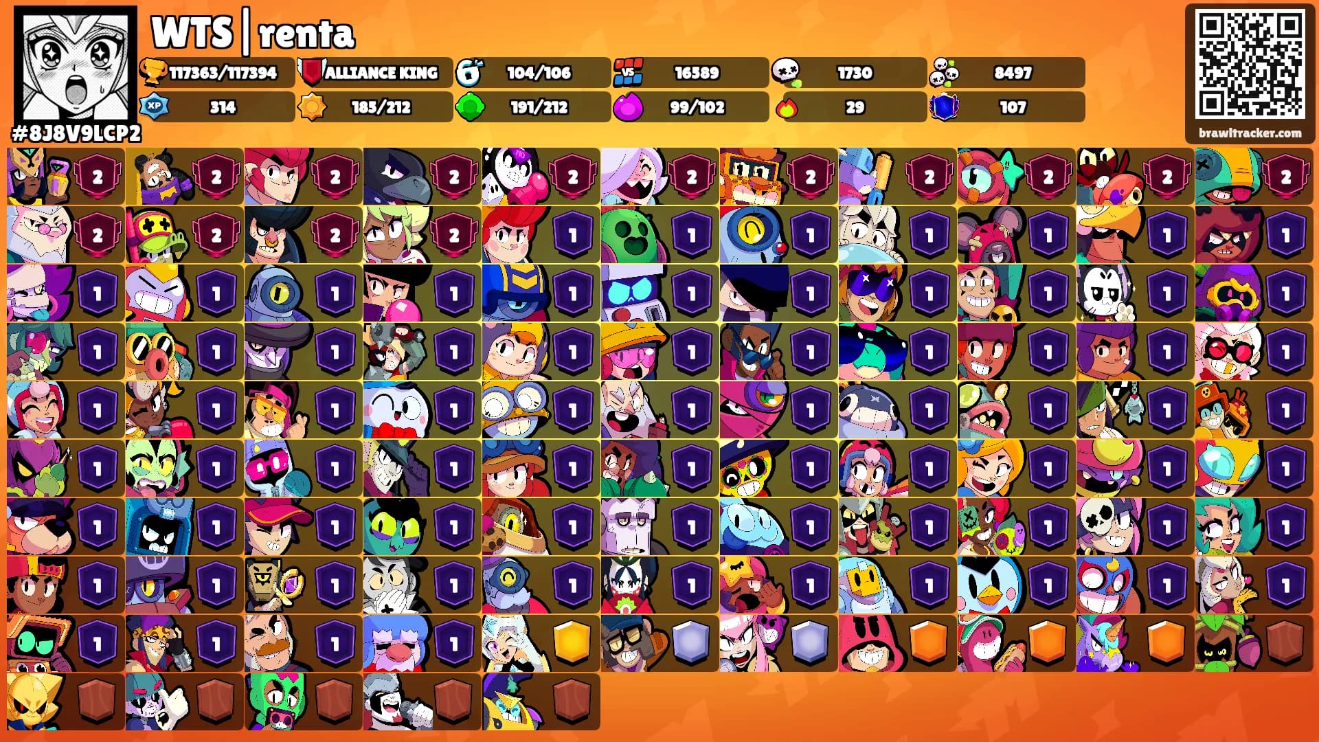 WTS|renta's Ranks