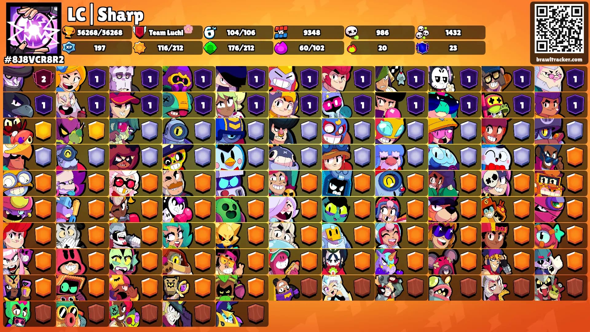 LC|Sharp's Ranks