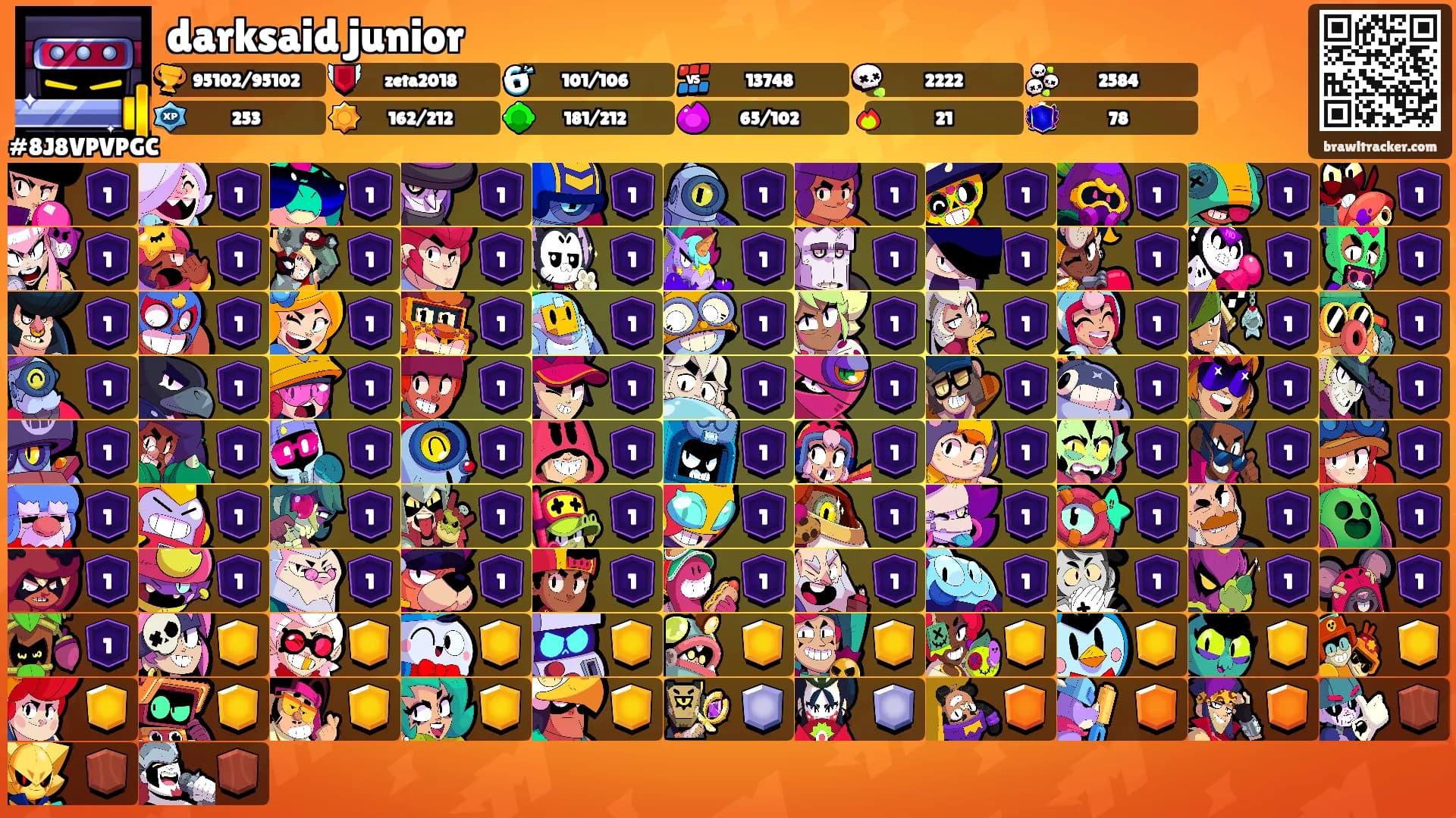 darksaid junior's Ranks