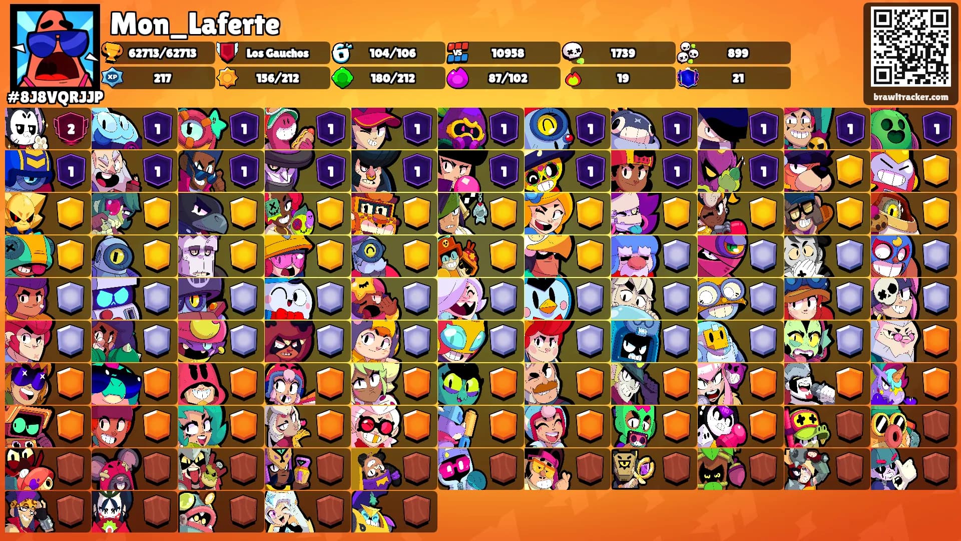 Mon_Laferte's Ranks