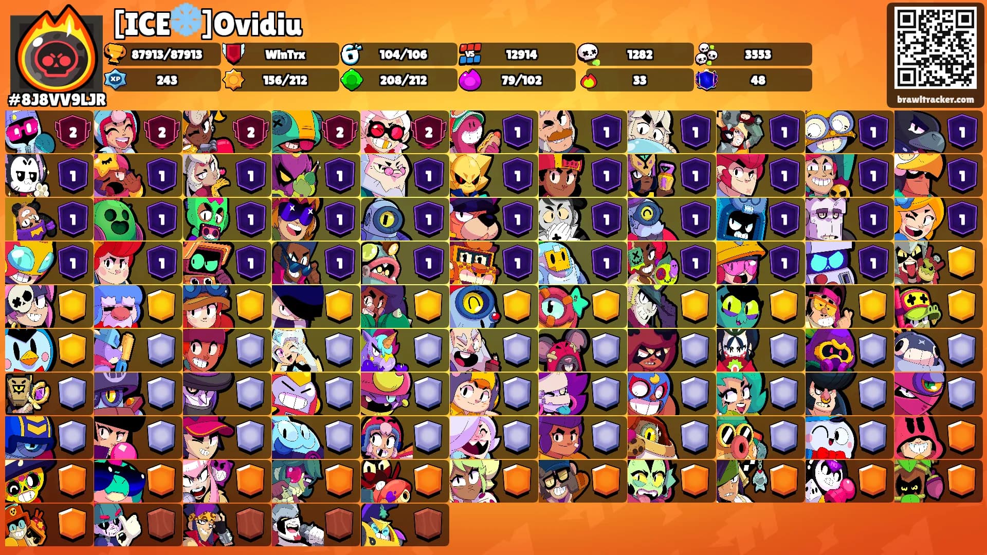 [ICE❄️]Ovidiu's Ranks