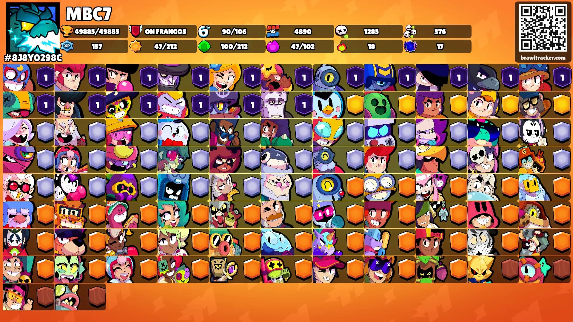 MBC7's Ranks