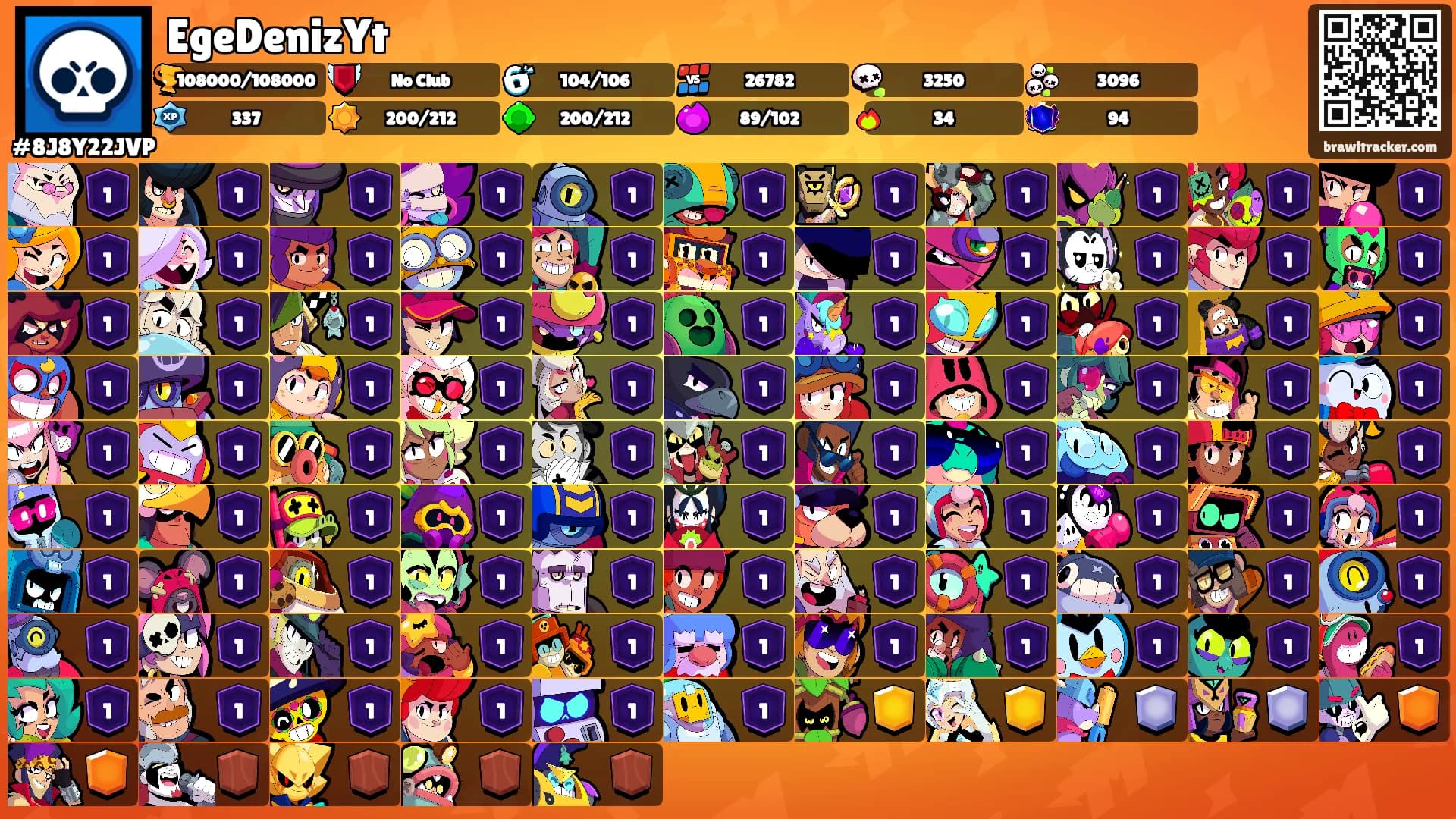 EgeDenizYt's Ranks