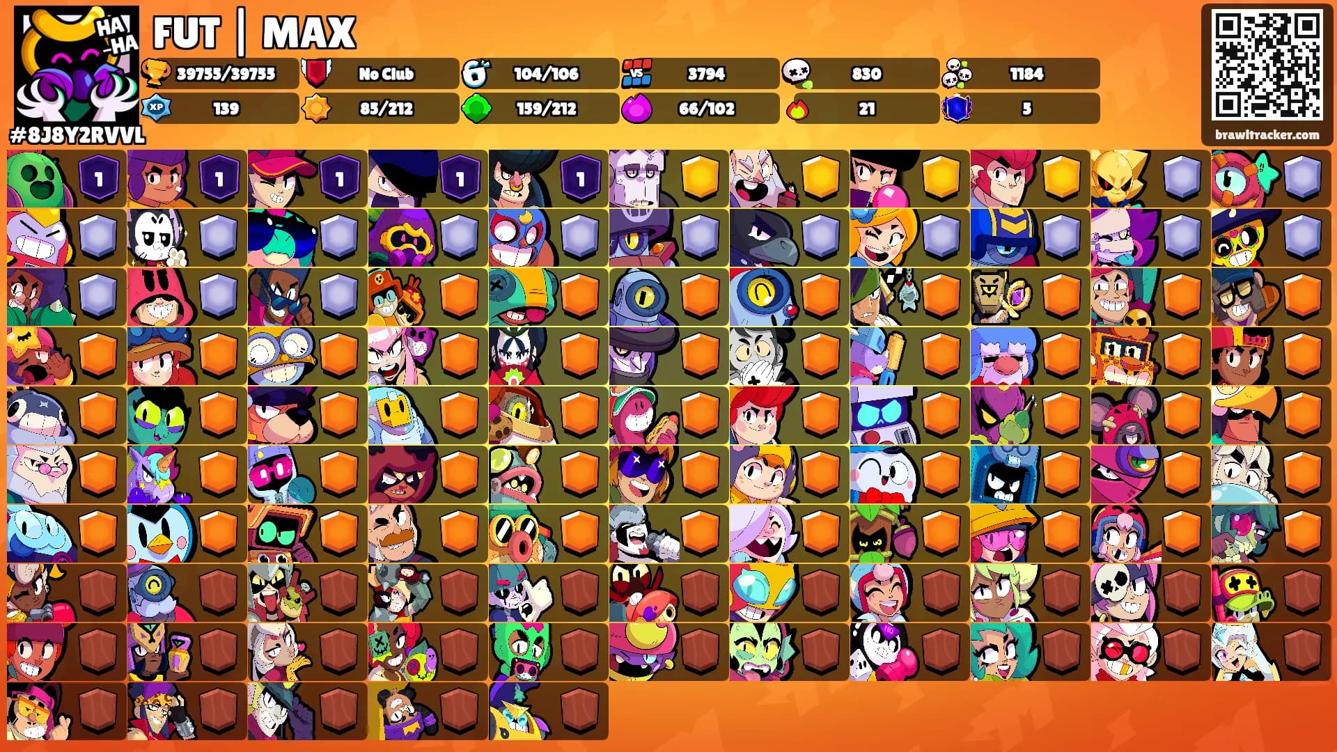 FUT | MAX's Ranks