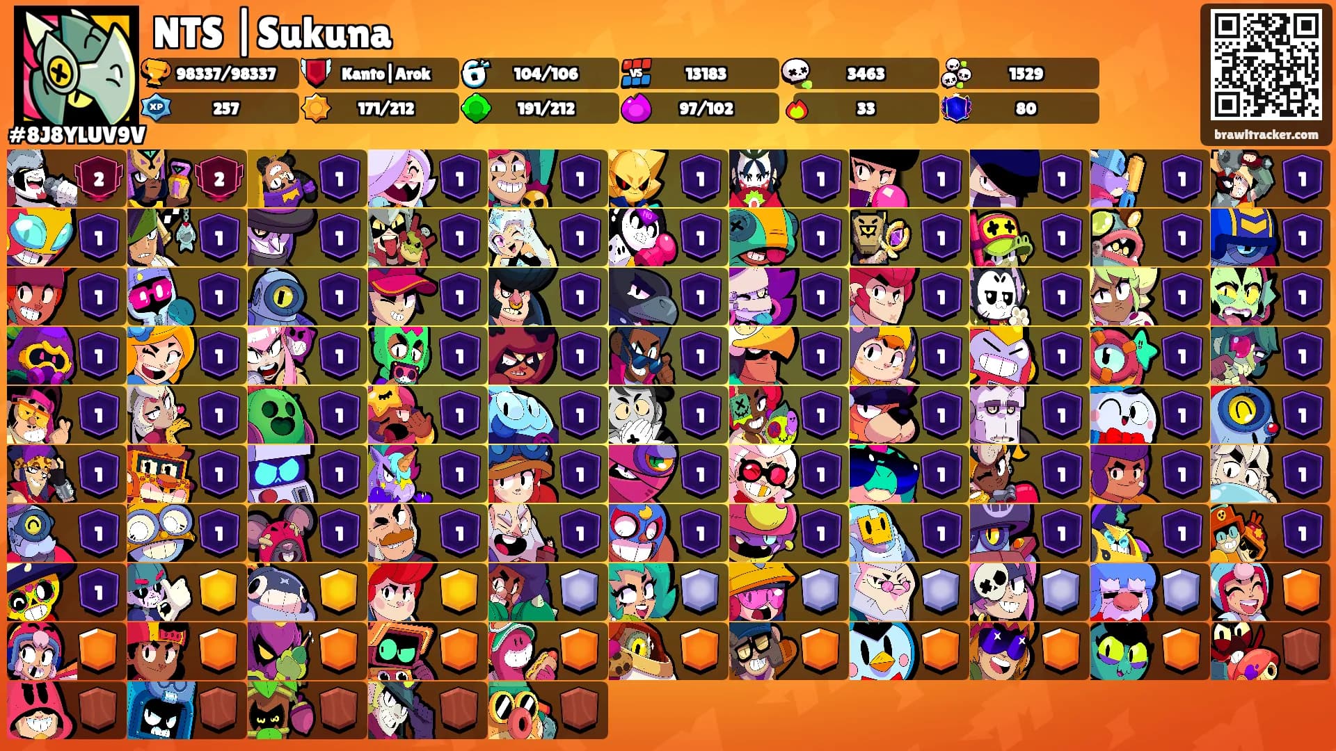 NTS |Sukuna's Ranks