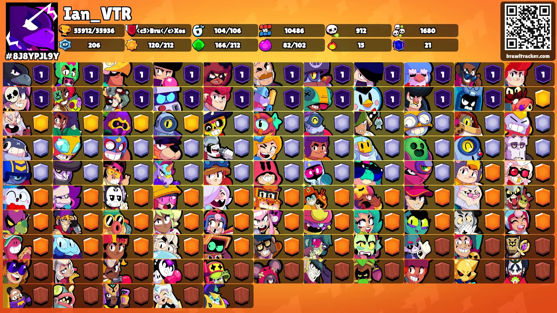 Ian_VTR's Ranks