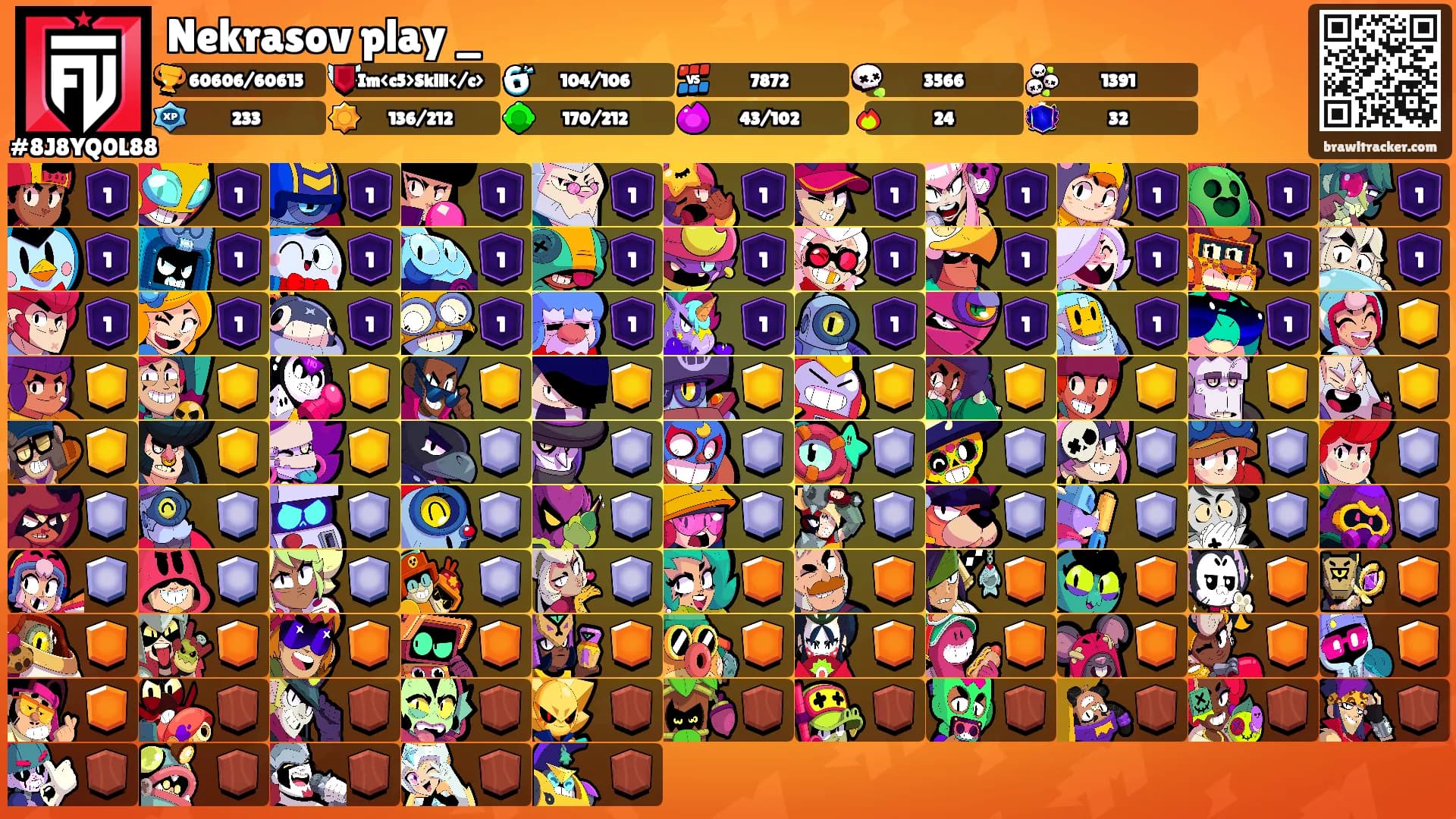 Nekrasov play _'s Ranks