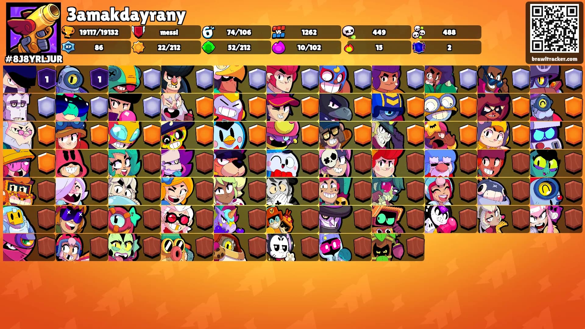 3amakdayrany's Ranks