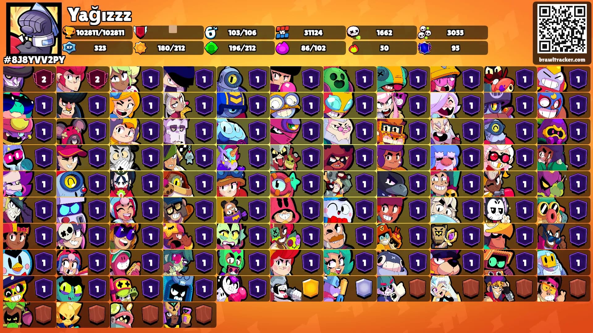 Yağızzz's Ranks