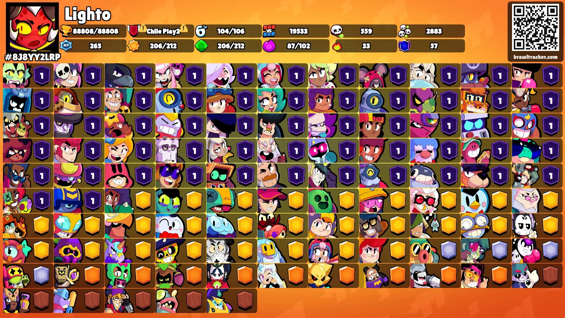 Lighto's Ranks