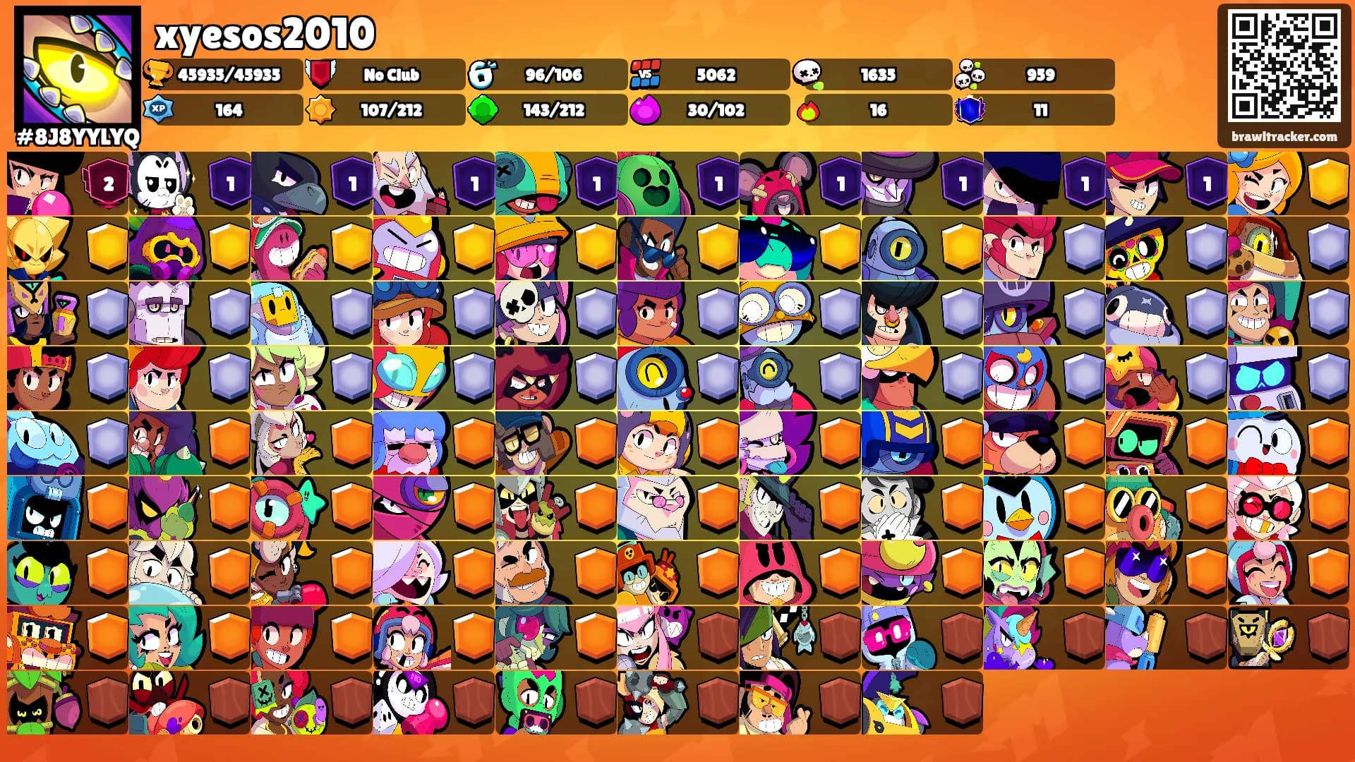 xyesos2010's Ranks