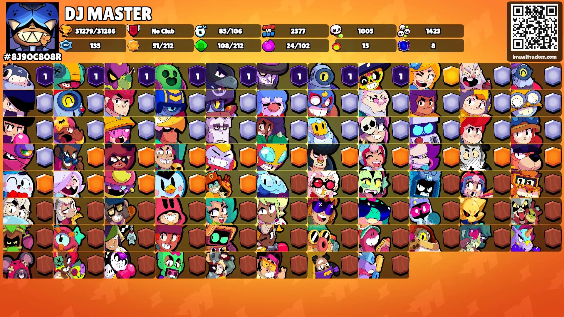 DJ MASTER's Ranks