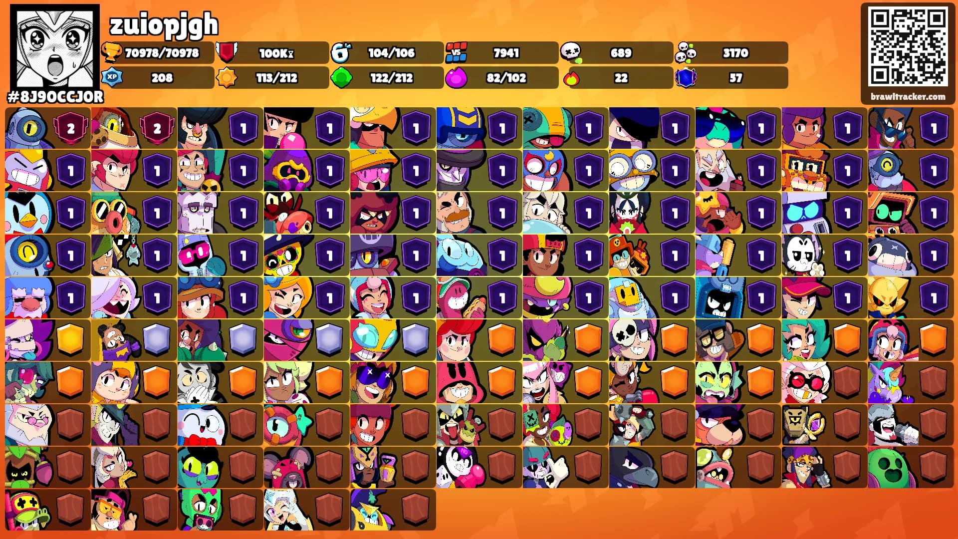 zuiopjgh's Ranks
