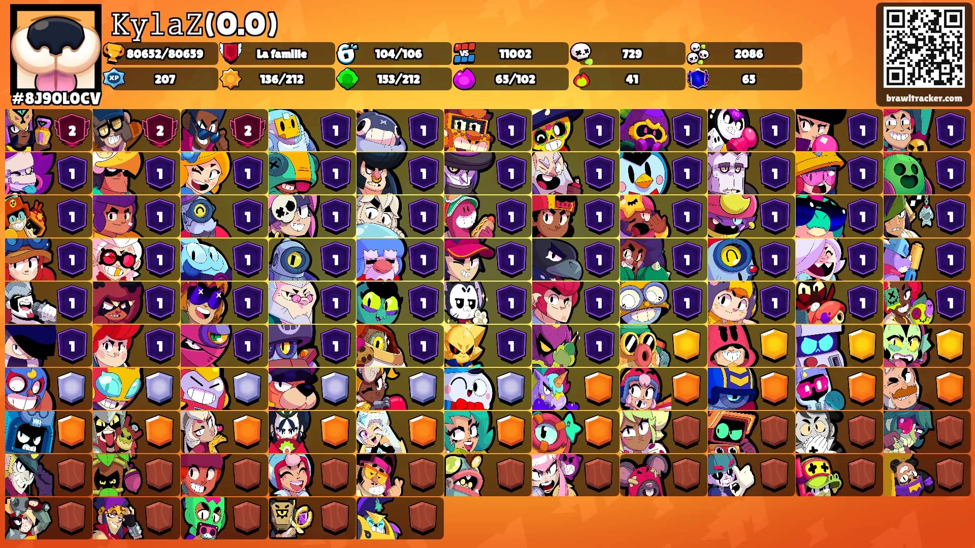 𝙺𝚢𝚕𝚊𝚉(O.O)'s Ranks