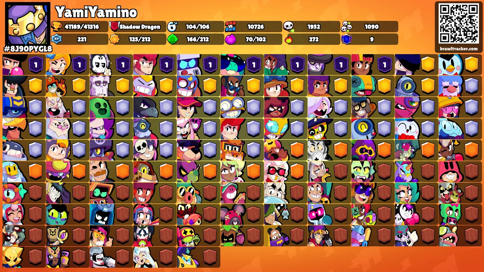 YamiYamino's Ranks