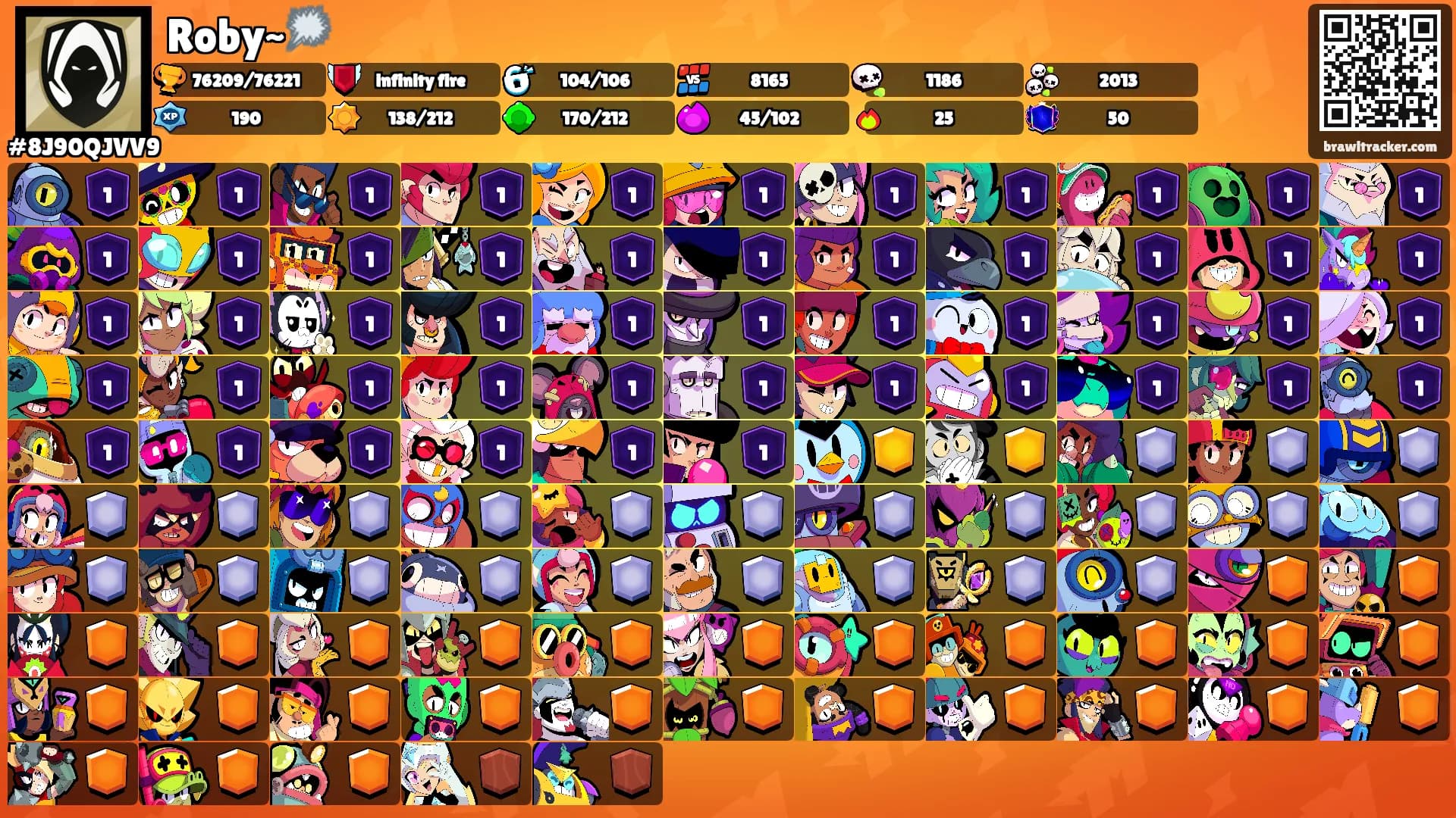 Roby~🗯️'s Ranks