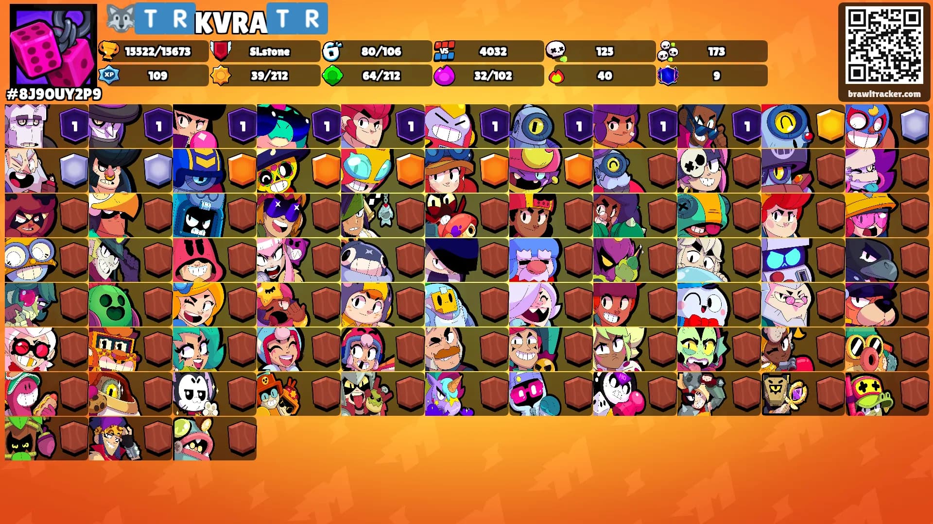 🐺🇹🇷KVRA🇹🇷's Ranks