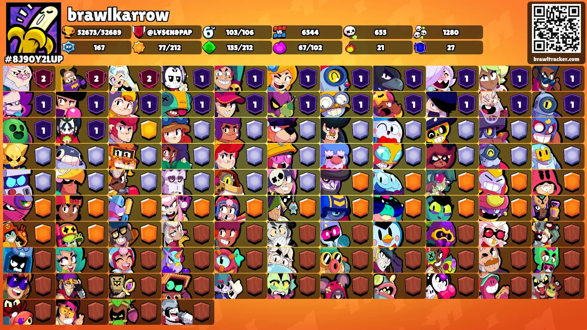 brawlkarrow's Ranks
