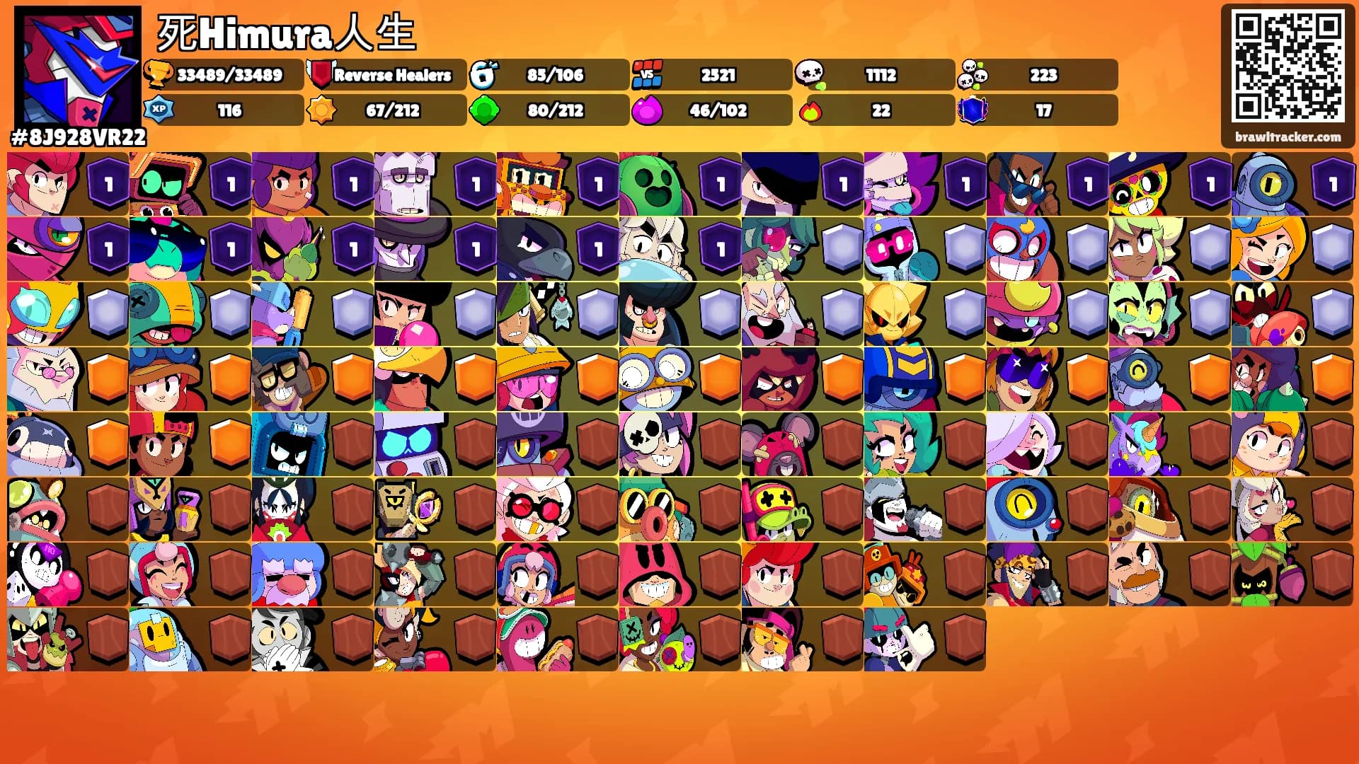 死Himura人生's Ranks