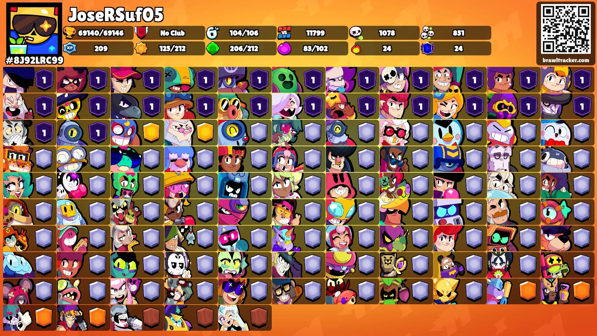 JoseRSuf05's Ranks