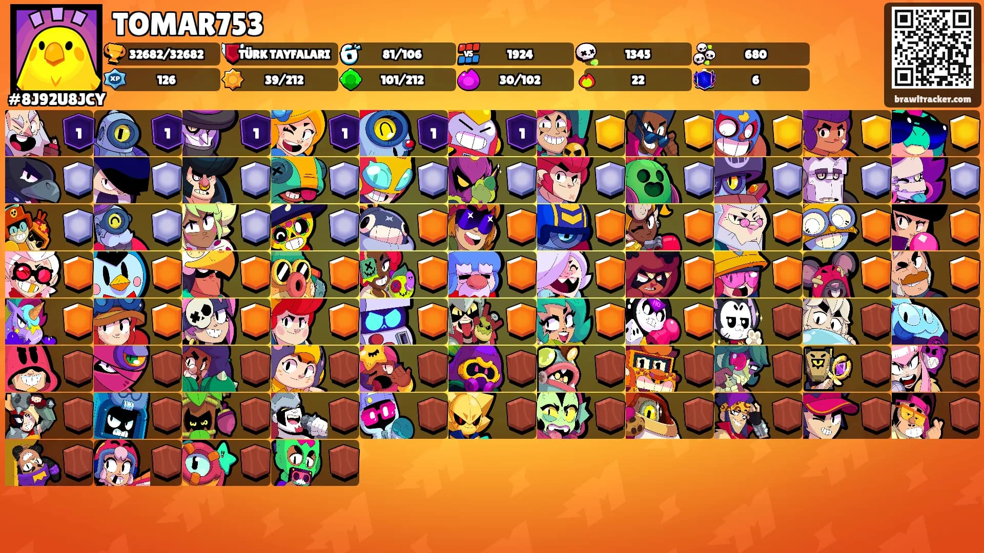 TOMAR753's Ranks