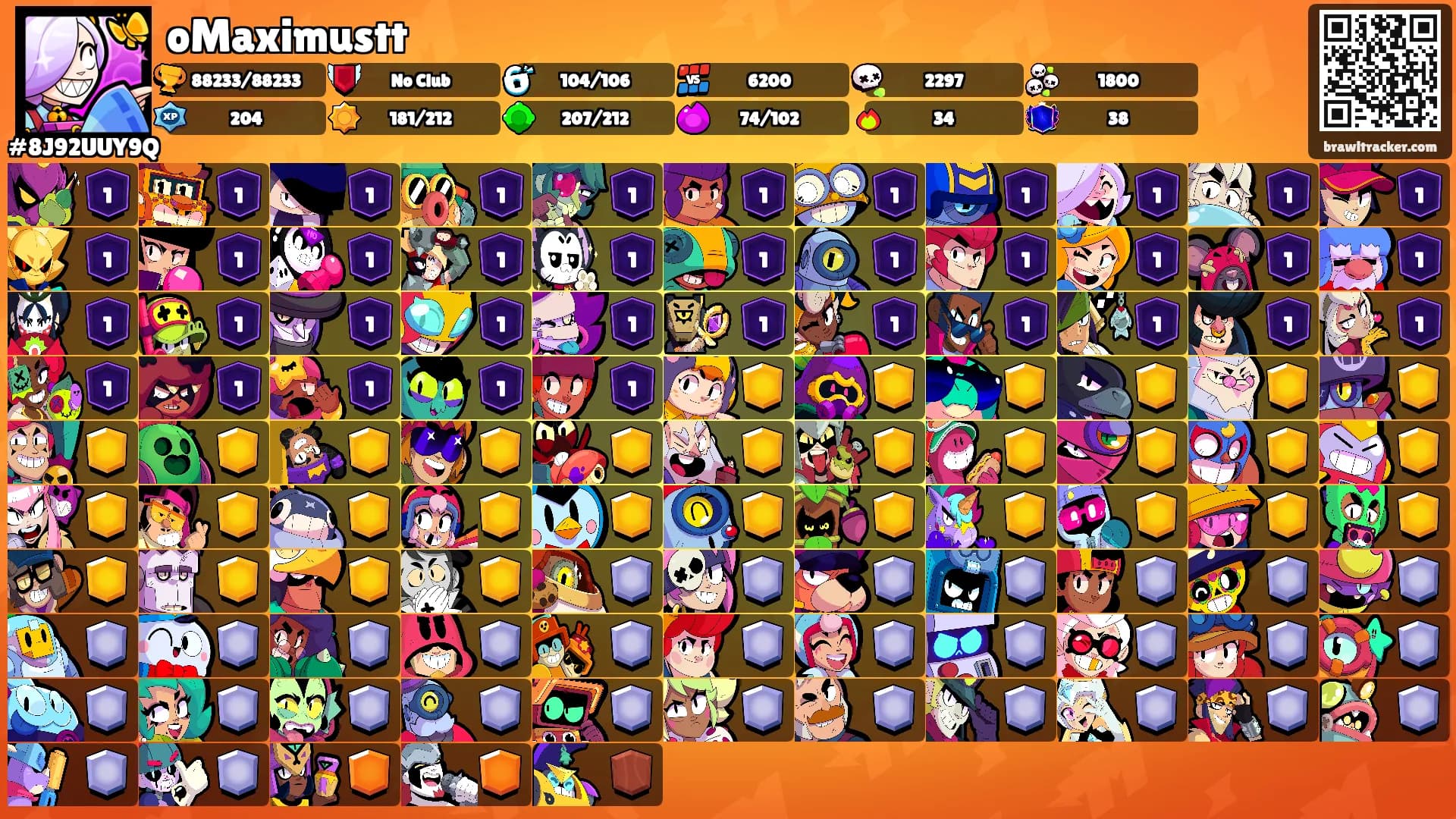 oMaximustt's Ranks
