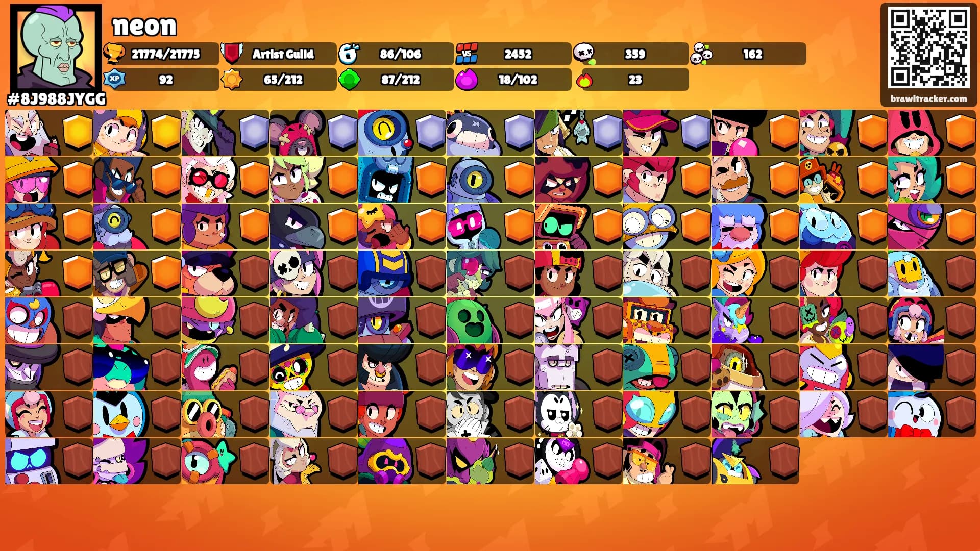 neon's Ranks
