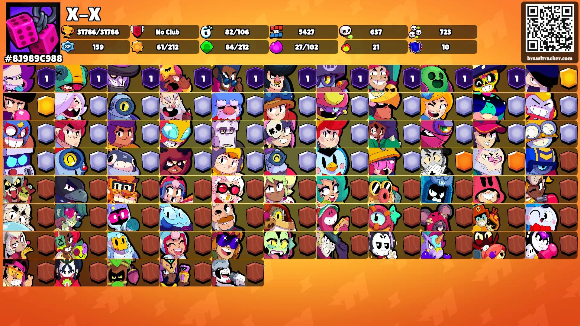 X-X's Ranks