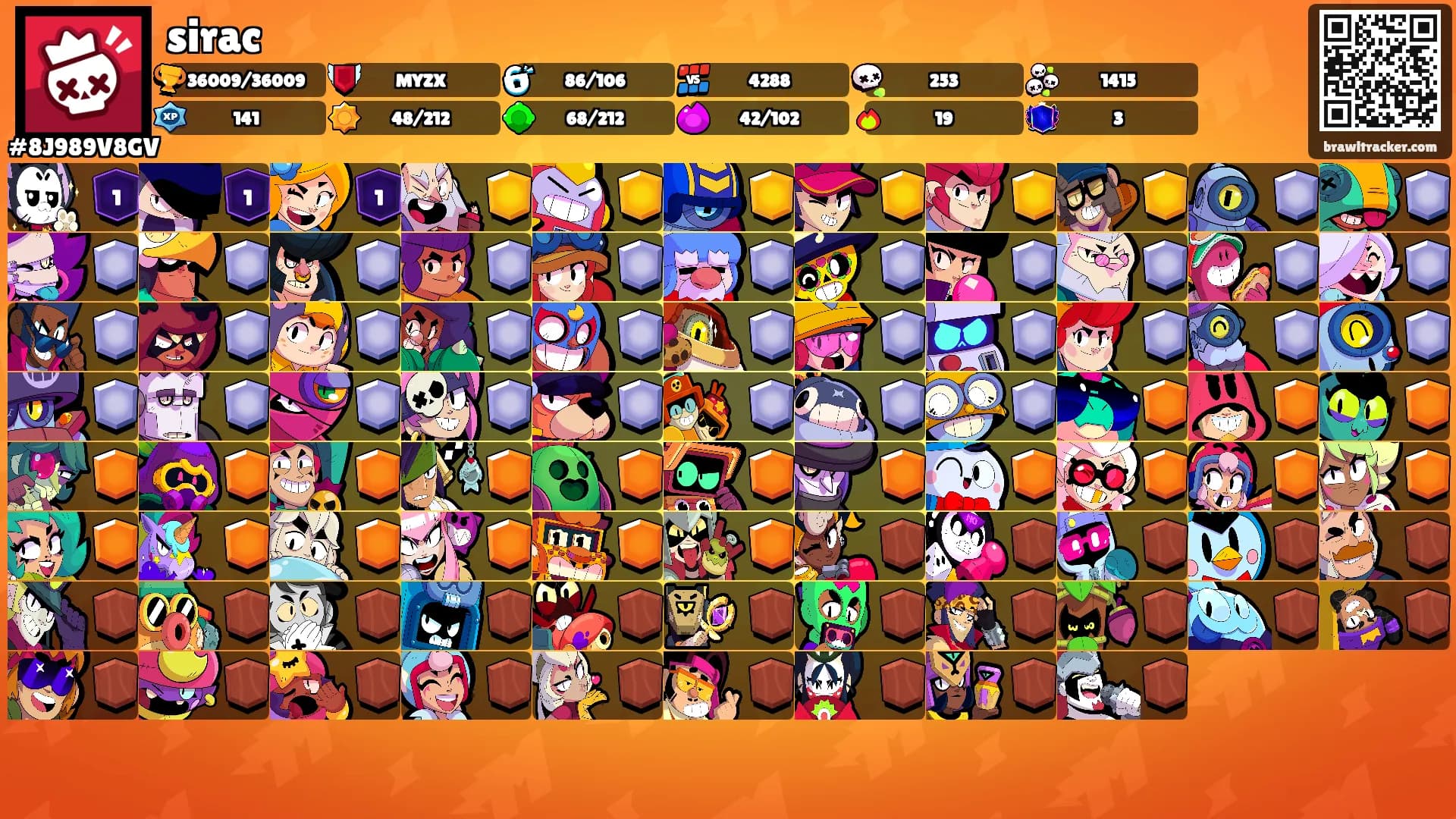 sirac's Ranks
