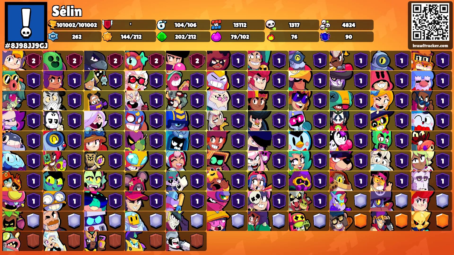 Sélin's Ranks