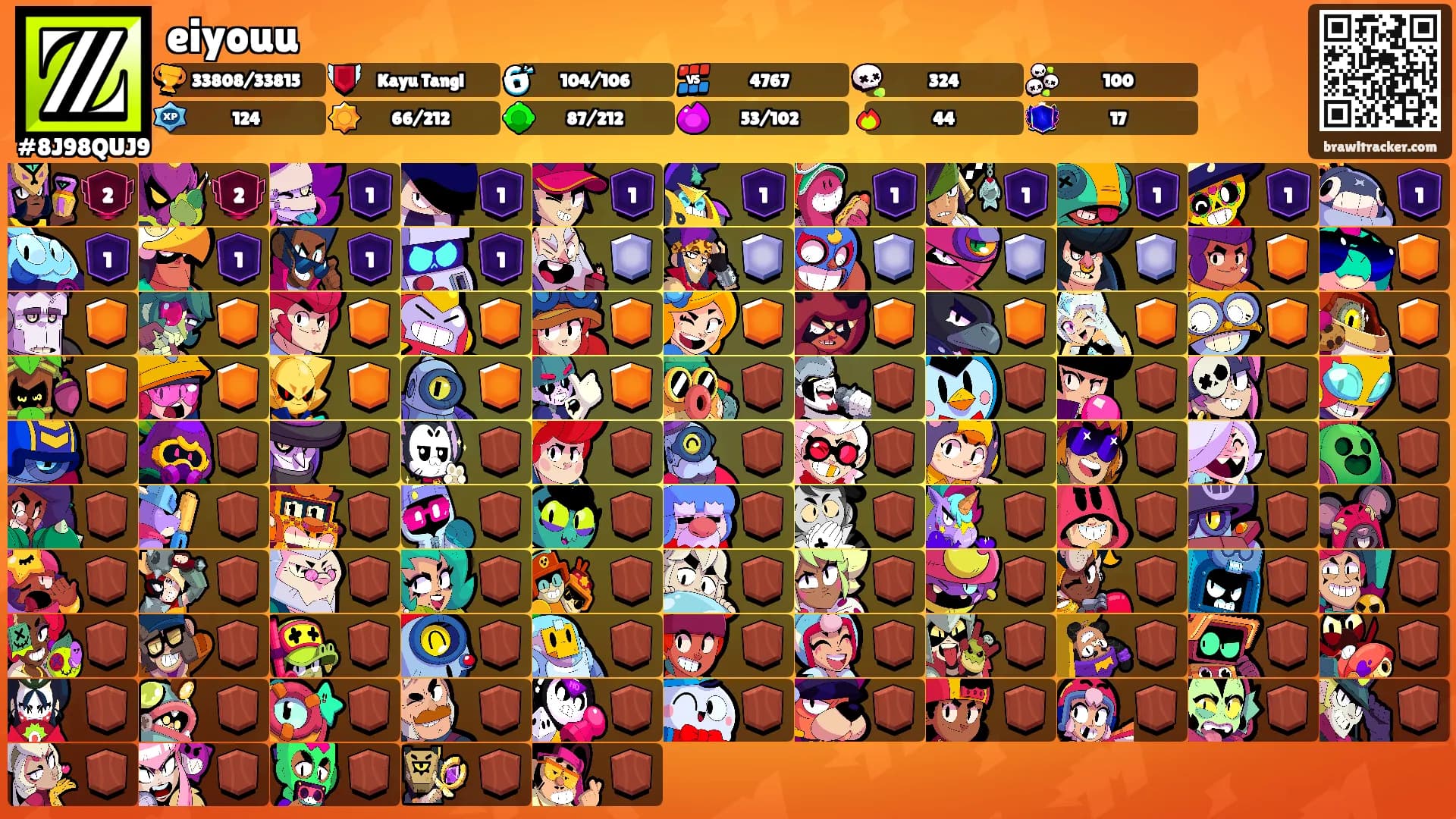 eiyouu's Ranks