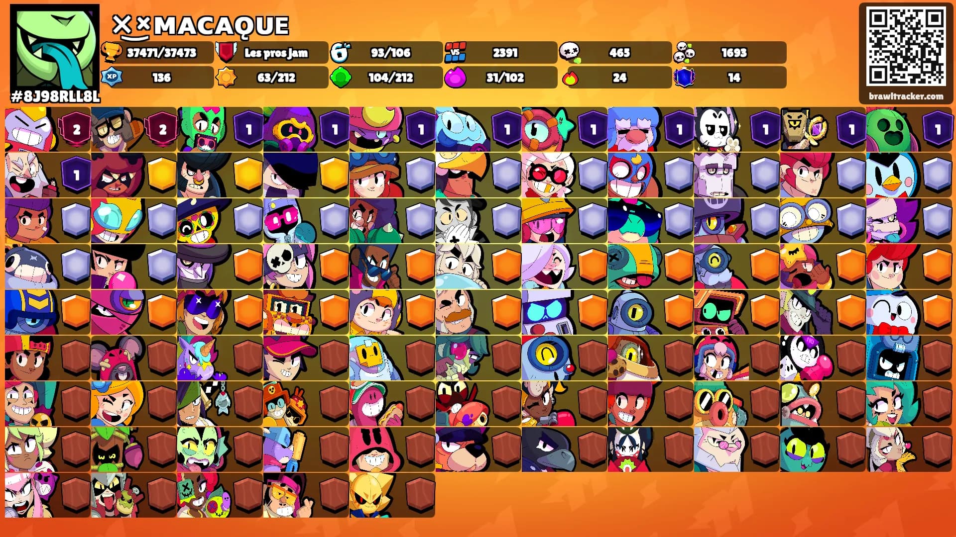×͜×ᴍᴀᴄᴀǫᴜᴇ's Ranks