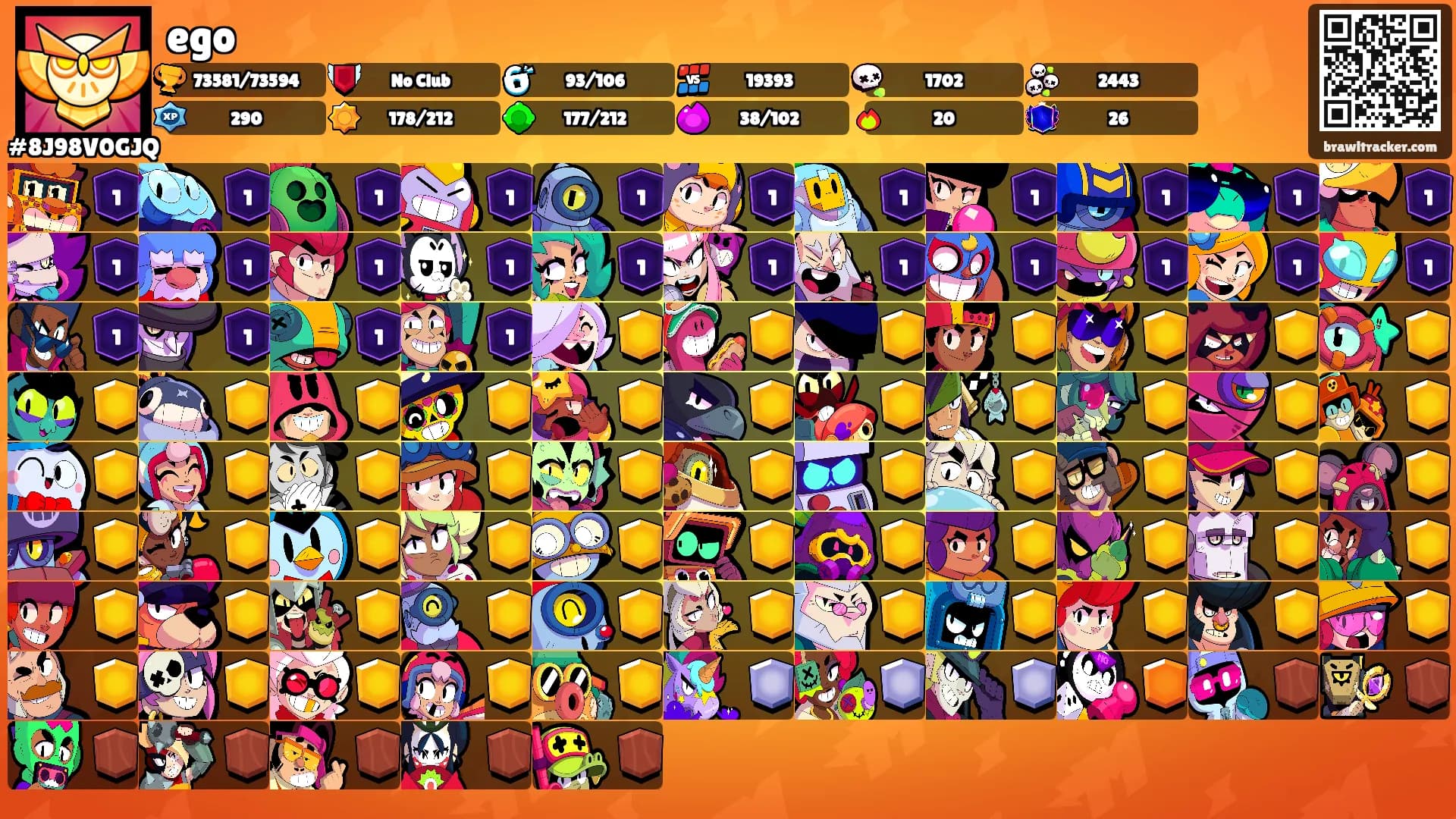 ego's Ranks