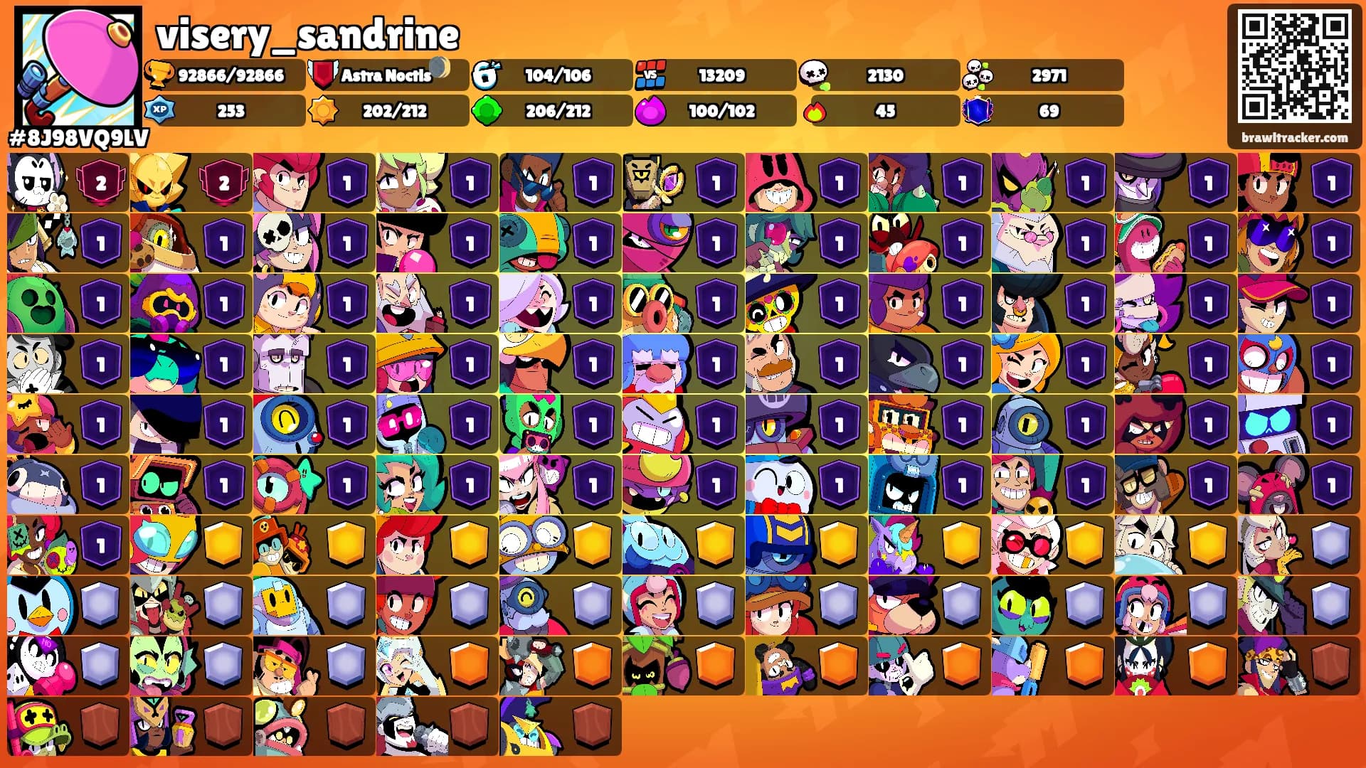 visery_sandrine's Ranks