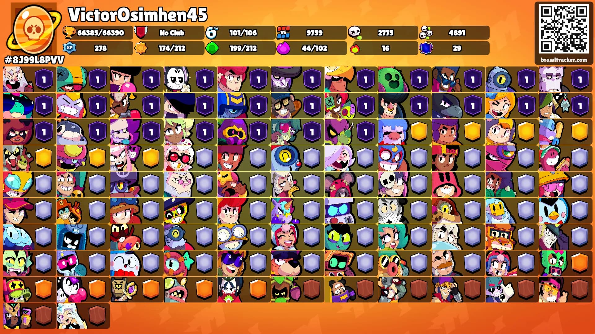 VictorOsimhen45's Ranks