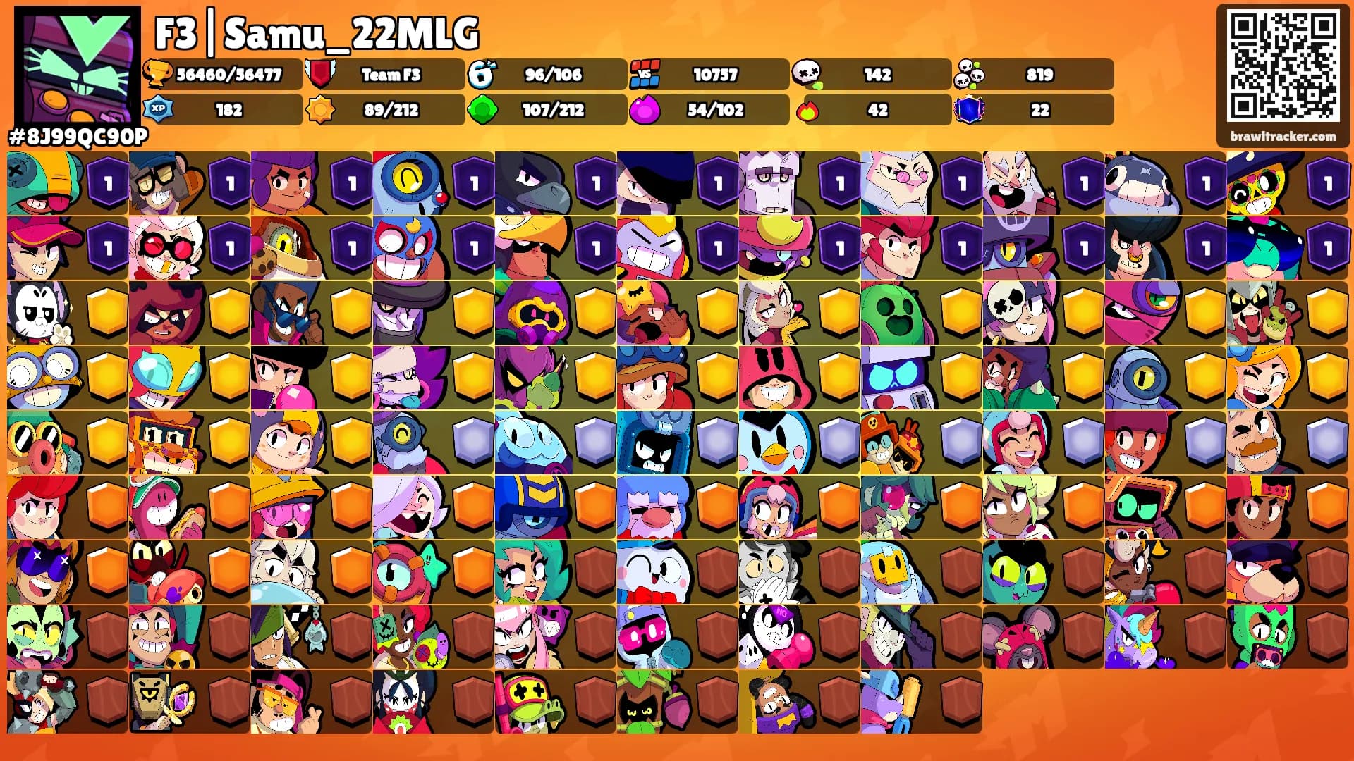 F3|Samu_22MLG's Ranks