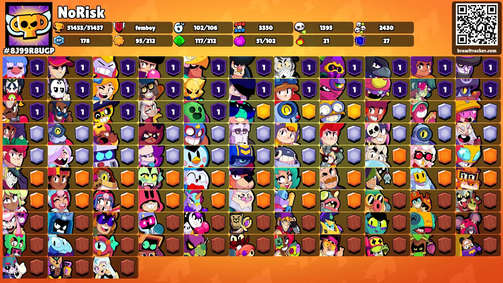 NoRisk's Ranks