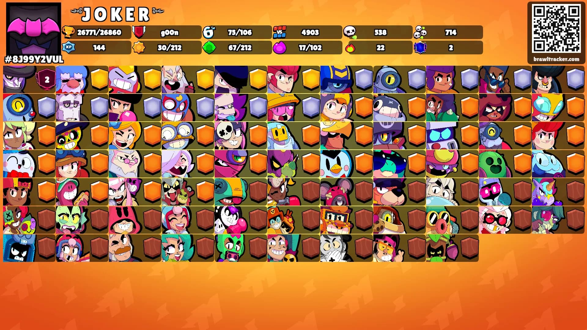 ꧁༺J꙰O꙰K꙰E꙰R꙰༻꧂'s Ranks