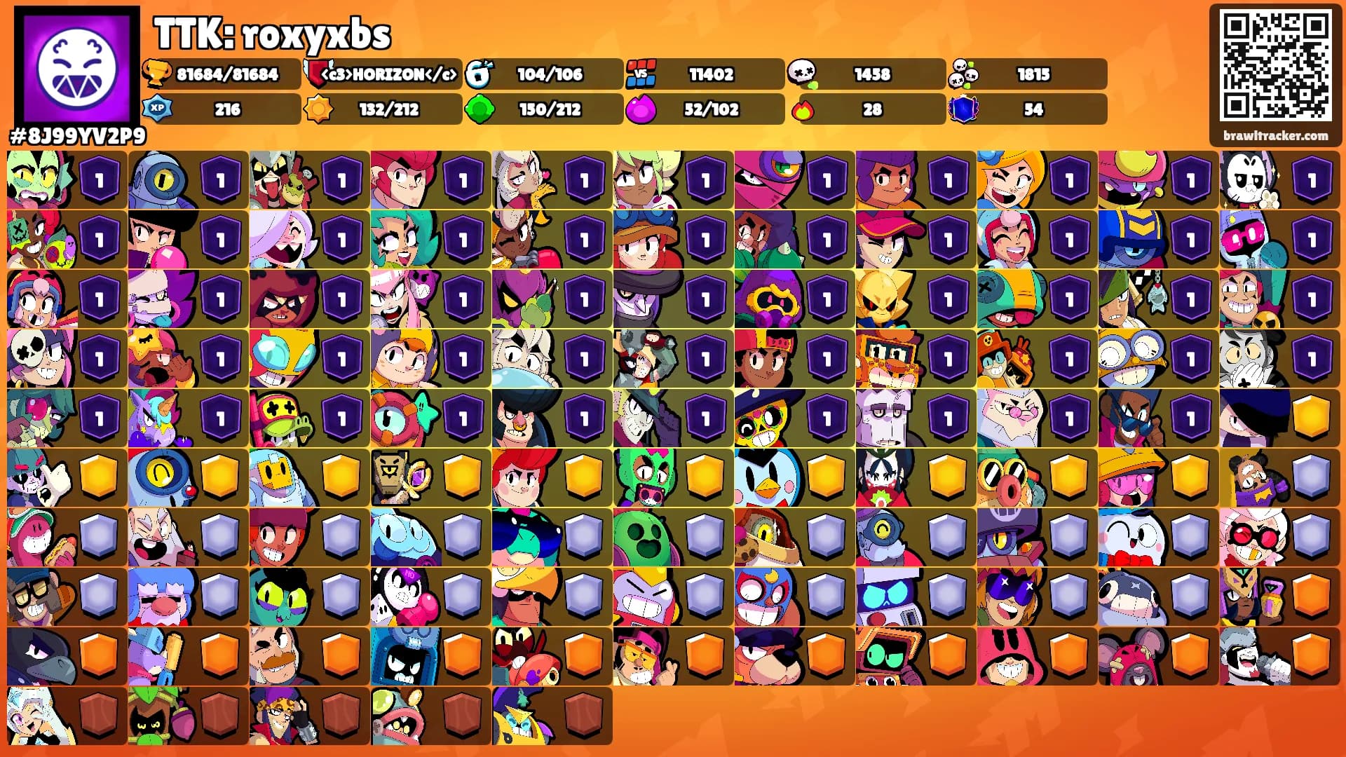 TTK: roxyxbs's Ranks