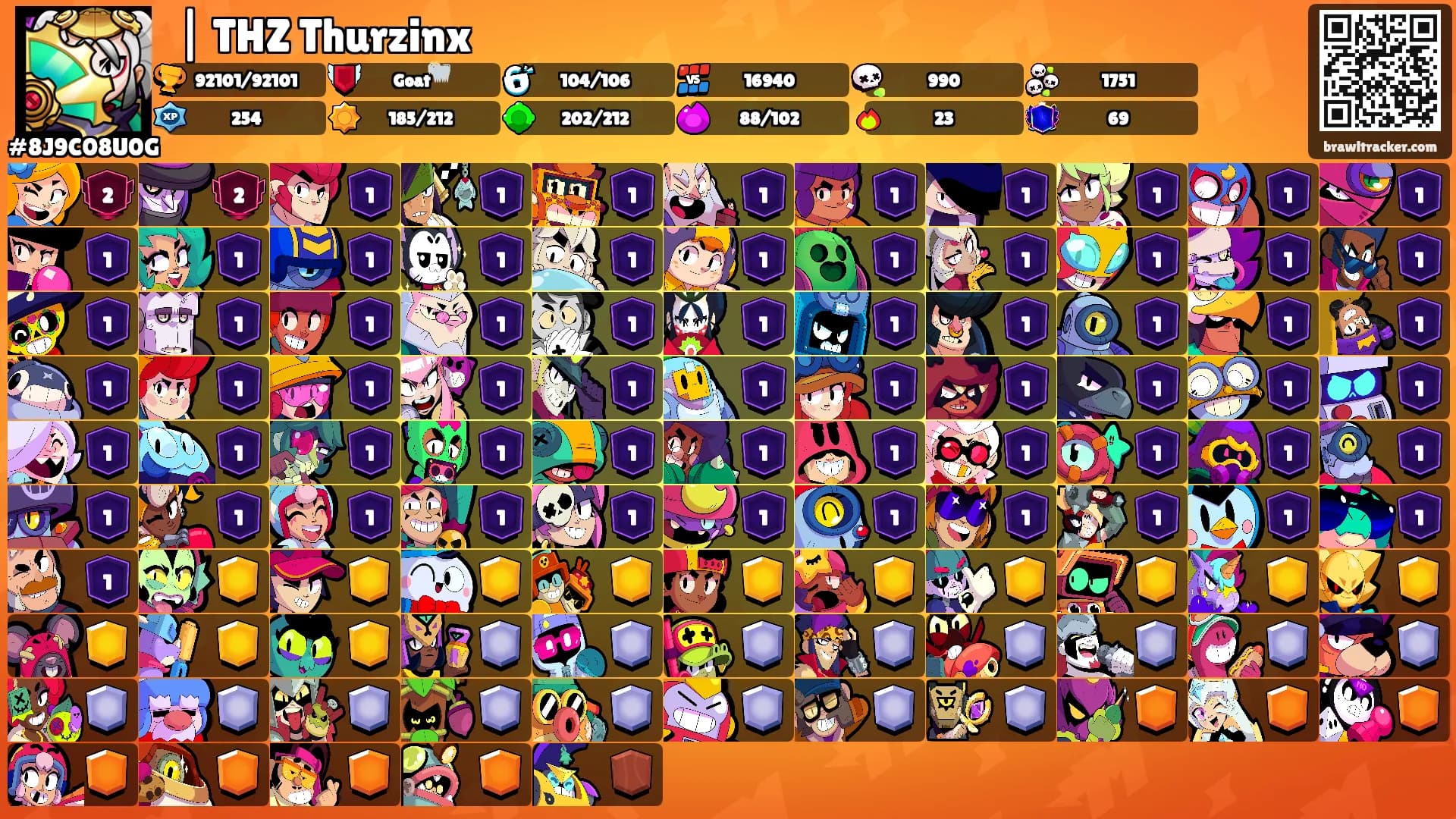 ⛩| THZ Thurzinx's Ranks