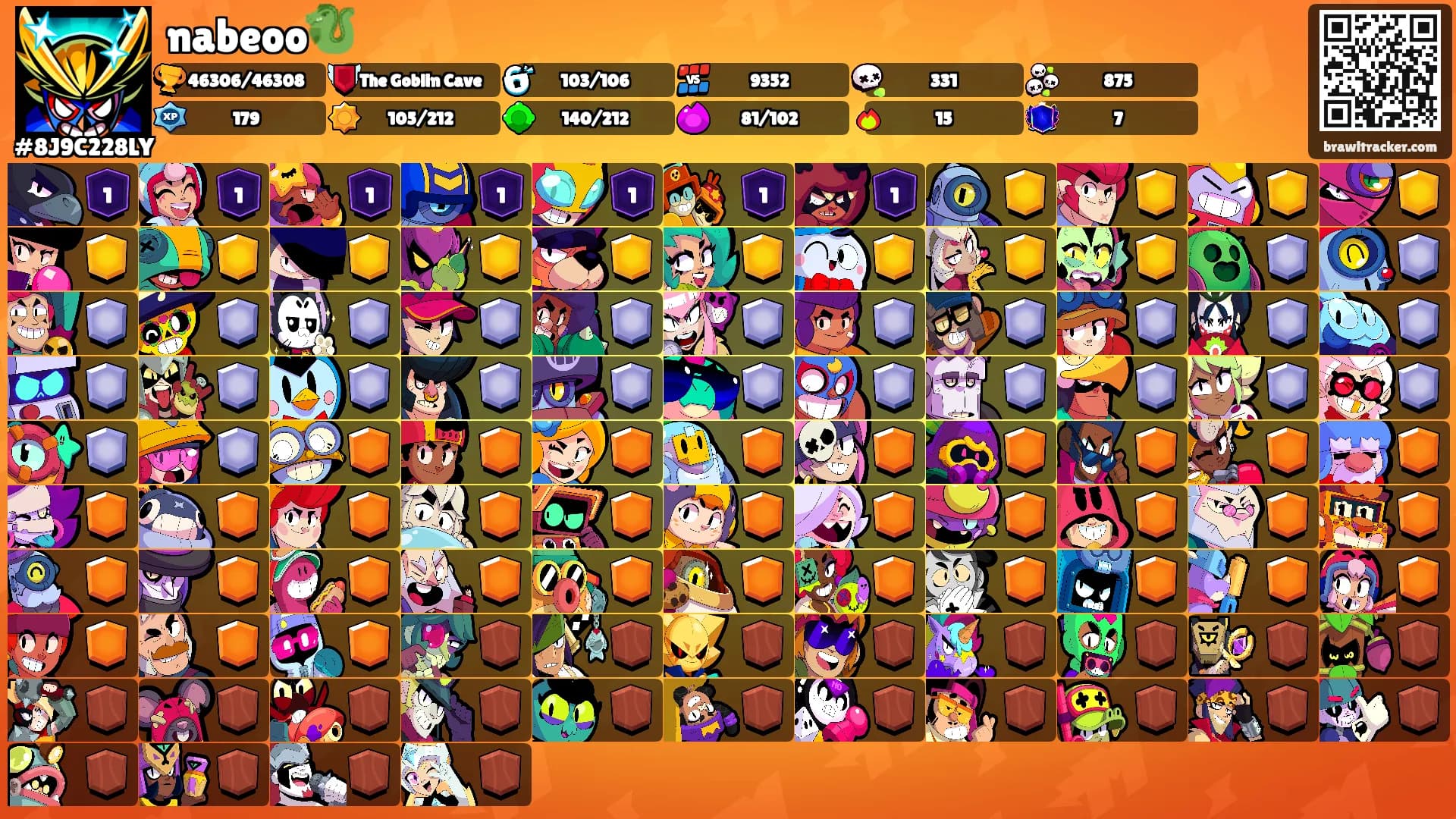 nabeoo🐉's Ranks