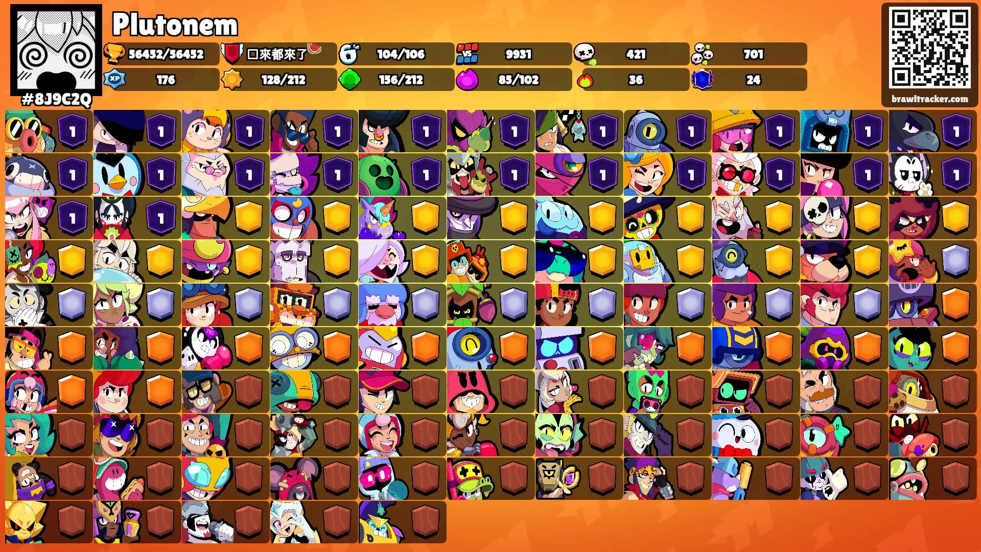 Plutonem's Ranks