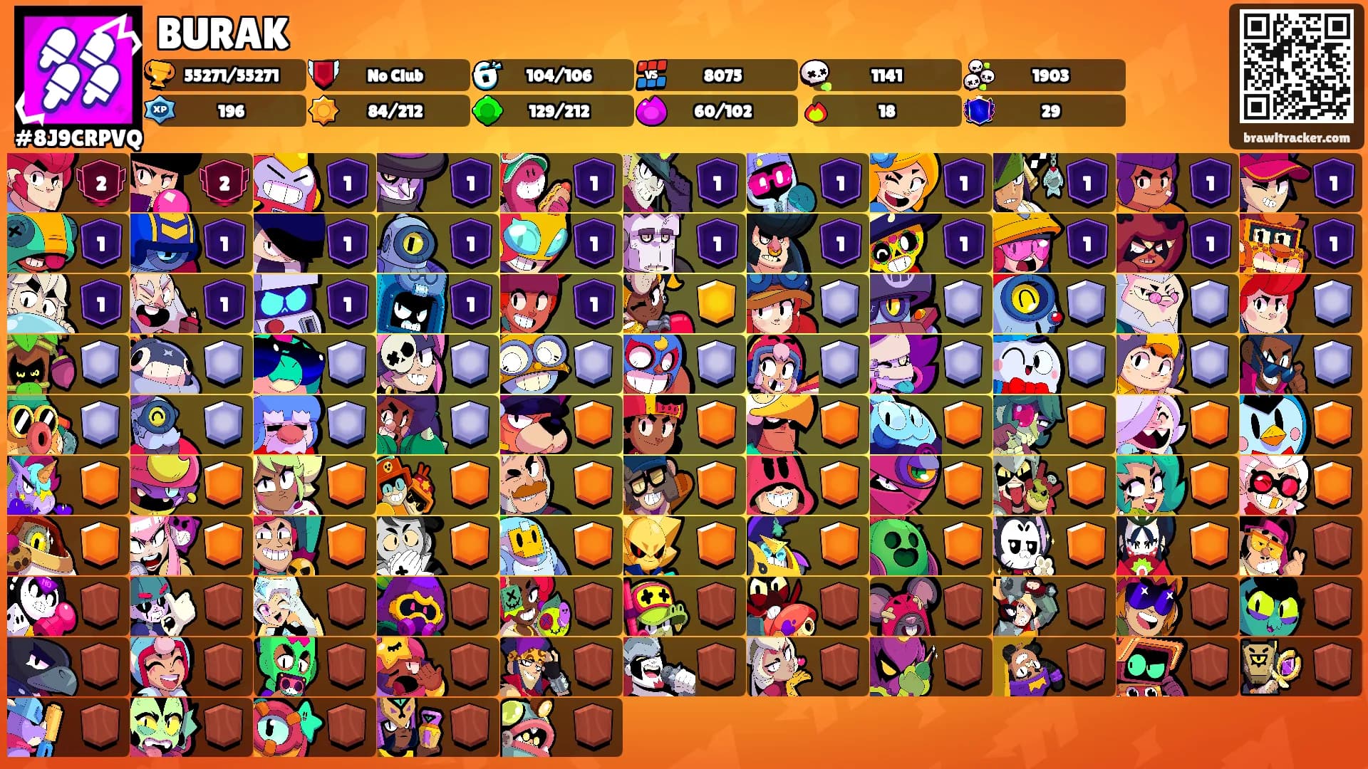BURAK's Ranks